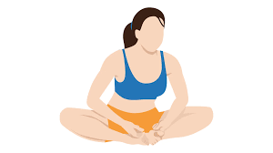 Illustration of a woman practicing Baddha Konasana (Butterfly Pose) yoga.