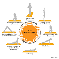 Benefits of Sun Salutations